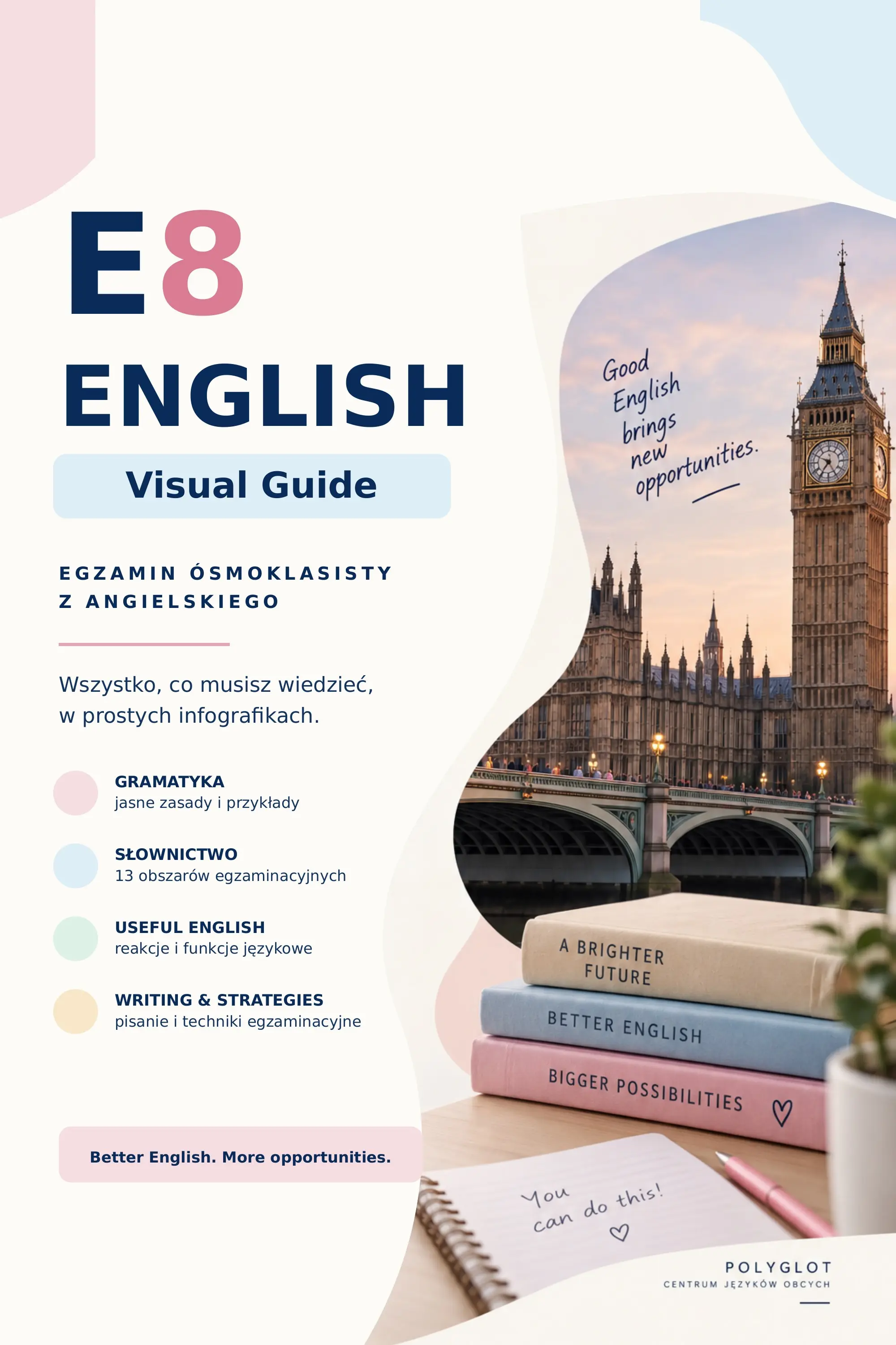 Okładka E8 English Visual Guide
